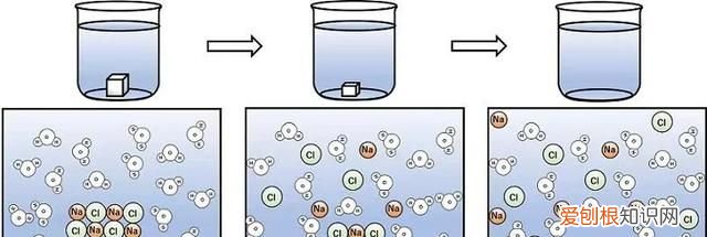 8g速溶咖啡开水冲还是温水冲 用温水去冲咖啡是否可行呢