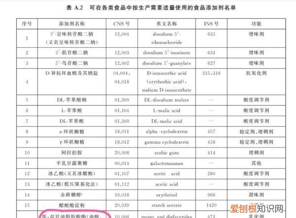 自热米饭的大米是不是人造米,自热米饭里面的大米是不是大米
