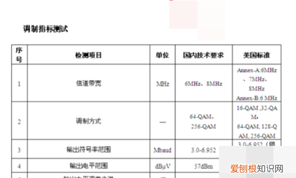 word该如何找打印预览,word怎么样安装字体的两种方法