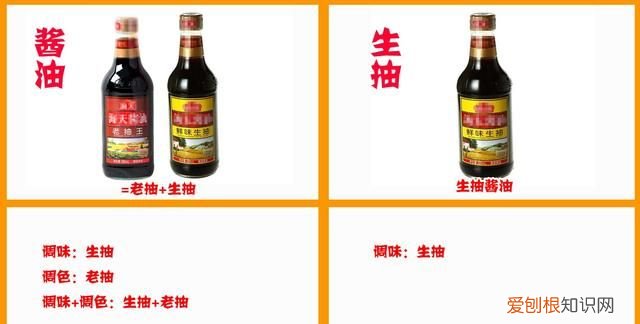 生抽酱油和老抽酱油的区别和用法