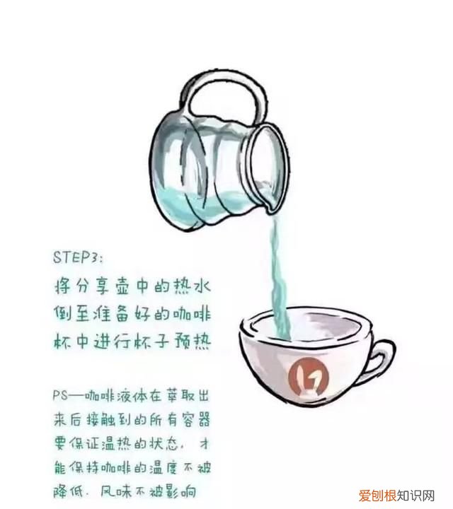 手冲咖啡教程,摩卡壶咖啡和手冲咖啡哪个好喝