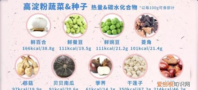 粗粮热量比大米还高,你不知道的减肥秘密是什么?