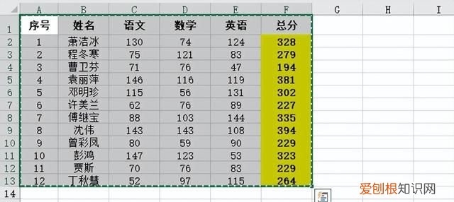 excel表格的复制粘贴技巧,excel表格一键粘贴多行