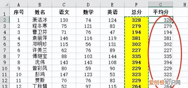 excel表格的复制粘贴技巧,excel表格一键粘贴多行