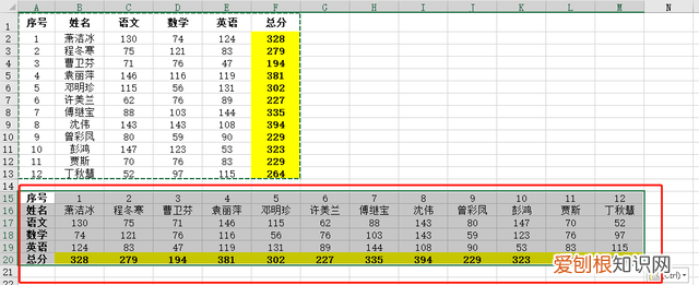 excel表格的复制粘贴技巧,excel表格一键粘贴多行