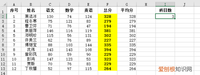 excel表格的复制粘贴技巧,excel表格一键粘贴多行