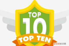 top的意思，top是什么意思