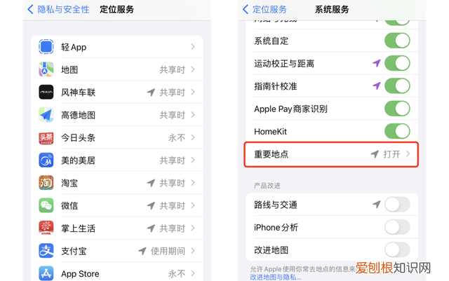 苹果手机定位追踪使用方法