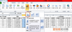 EXCEL如何做数据对比图，excel怎么制作数据对比图表