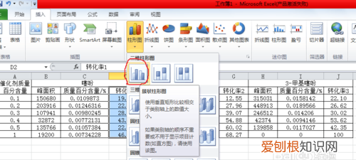 EXCEL如何做数据对比图，excel怎么制作数据对比图表