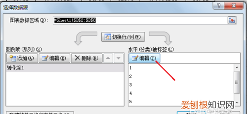 EXCEL如何做数据对比图，excel怎么制作数据对比图表