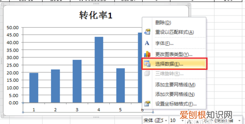 EXCEL如何做数据对比图，excel怎么制作数据对比图表