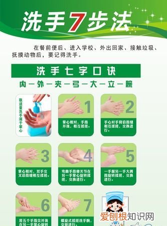洗手口诀，七步洗手法七字口诀图片