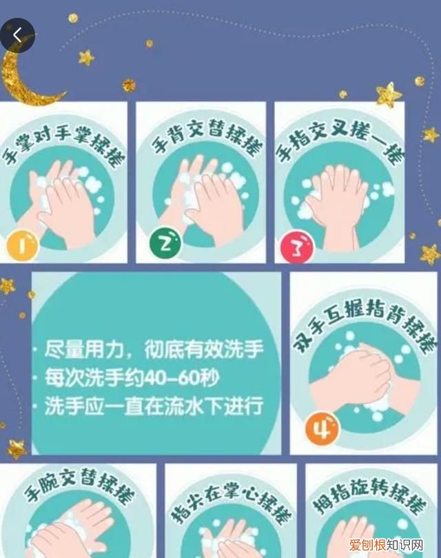 洗手口诀，七步洗手法七字口诀图片