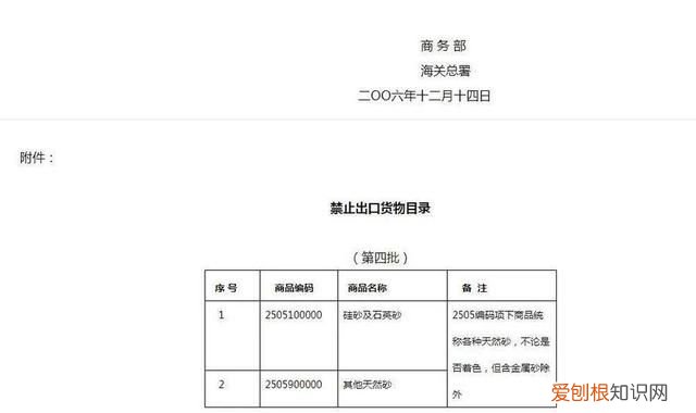 海关出口管制最新规定 什么是天然砂出口有什么规定
