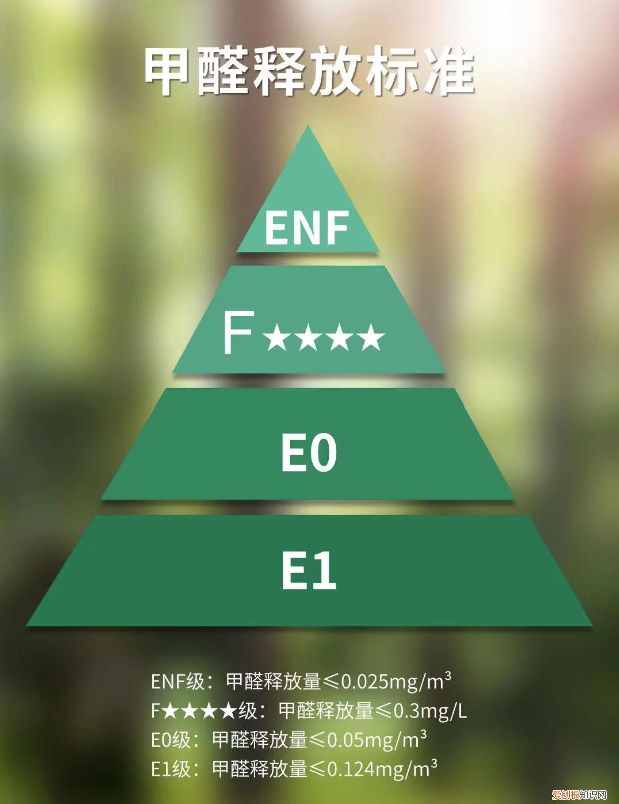 木质地板多少钱一平