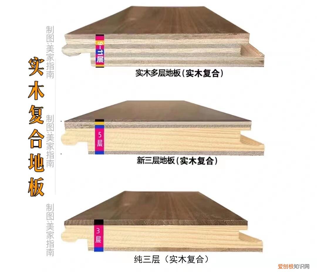 木质地板多少钱一平