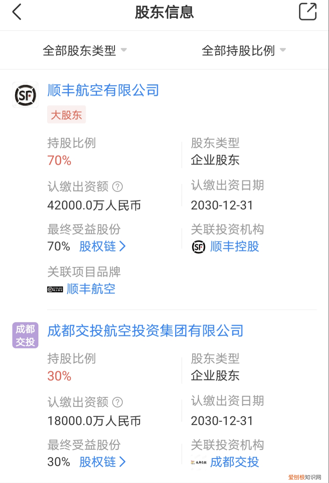 顺风物流