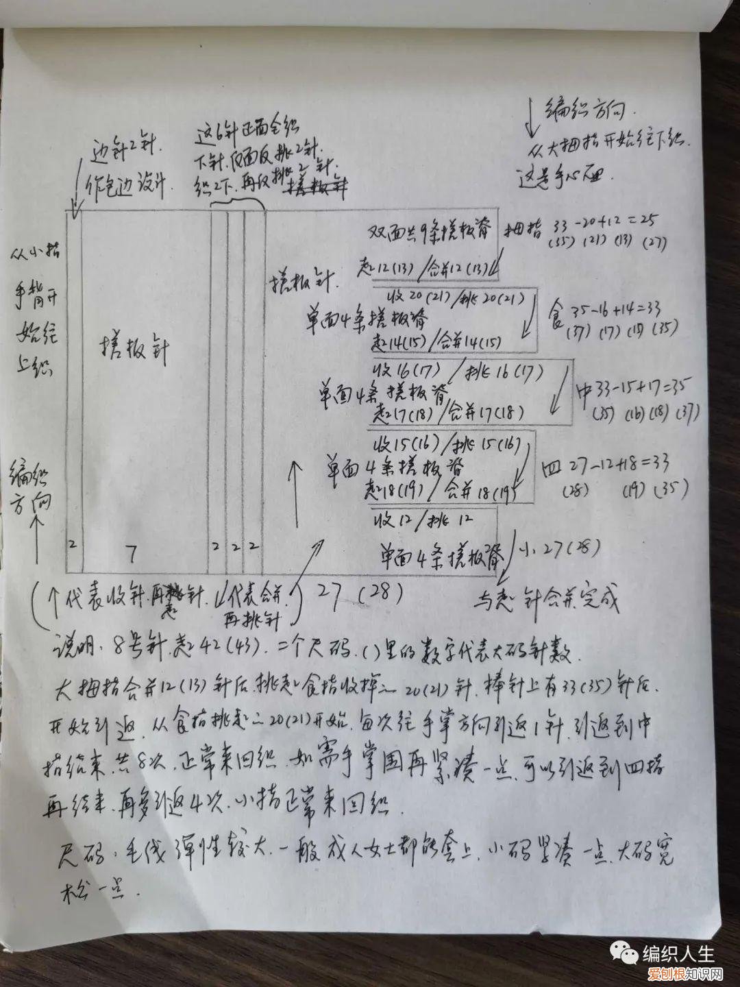 织手套机器全自动价钱