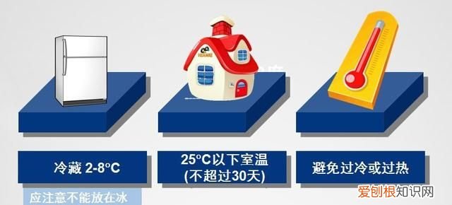 开封的保质期一般多久,保质期超出多久是真的不能使用了