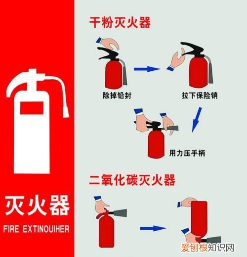 灭火器的作用,干粉灭火器灭火作用