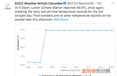 连续多日45℃!“高压锅”式热浪席卷美加