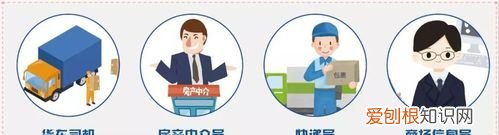 八大群体是哪些,八大重点行业从业人群是哪些