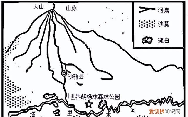地下水的来源和赋存形式,你了解多少种