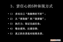 责任心包括哪四个方面，管理者包括哪几种方面