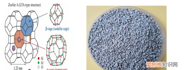 金坷垃的真实成分到底是什么