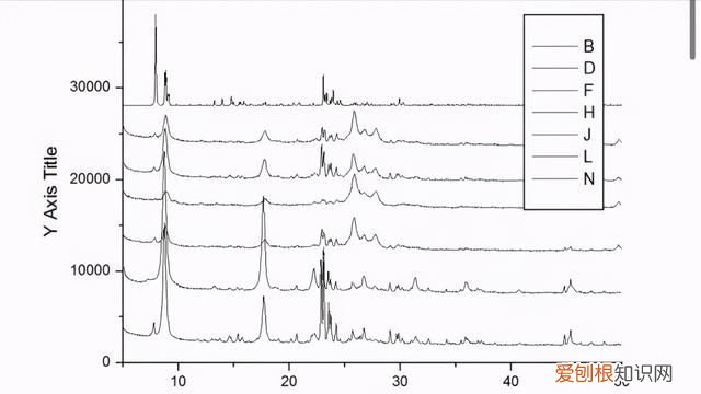 金坷垃的真实成分到底是什么