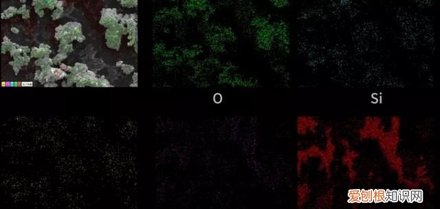 金坷垃的真实成分到底是什么