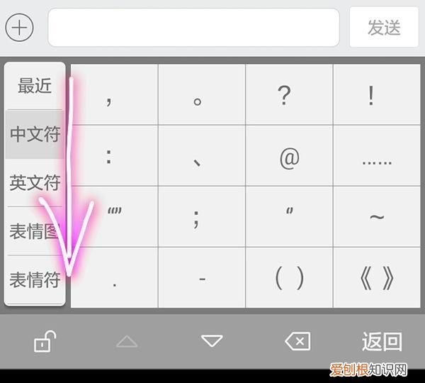 电脑键盘兀怎么打
