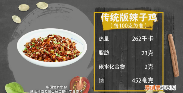 家常辣子鸡不用油炸的做法