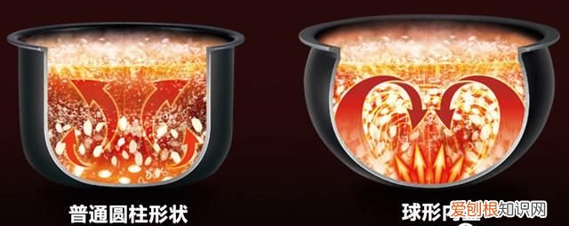 电饭煲和电压力锅哪个适合家用