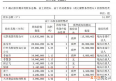 报表合并怎么做，合并报表是什么意思