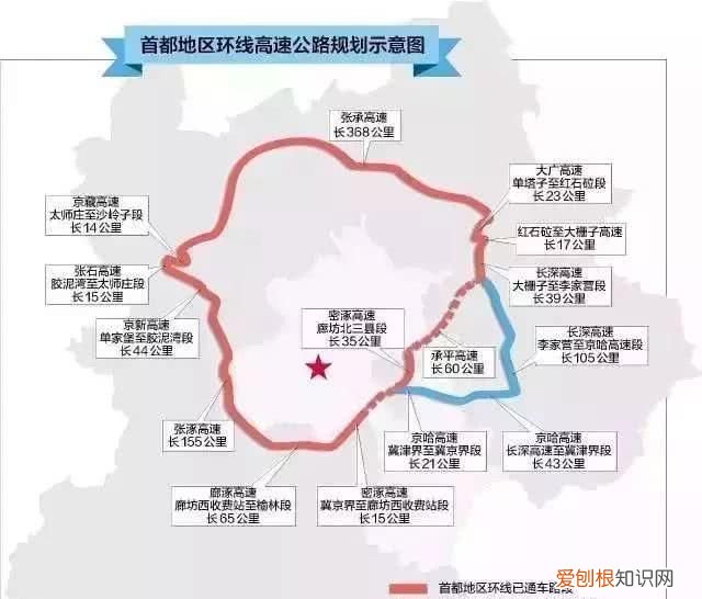 北京大七环在什么地方