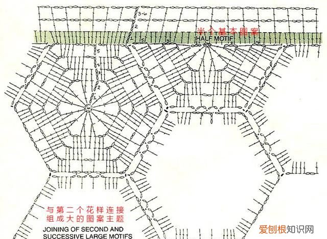 一款圆柱形抱枕的制作