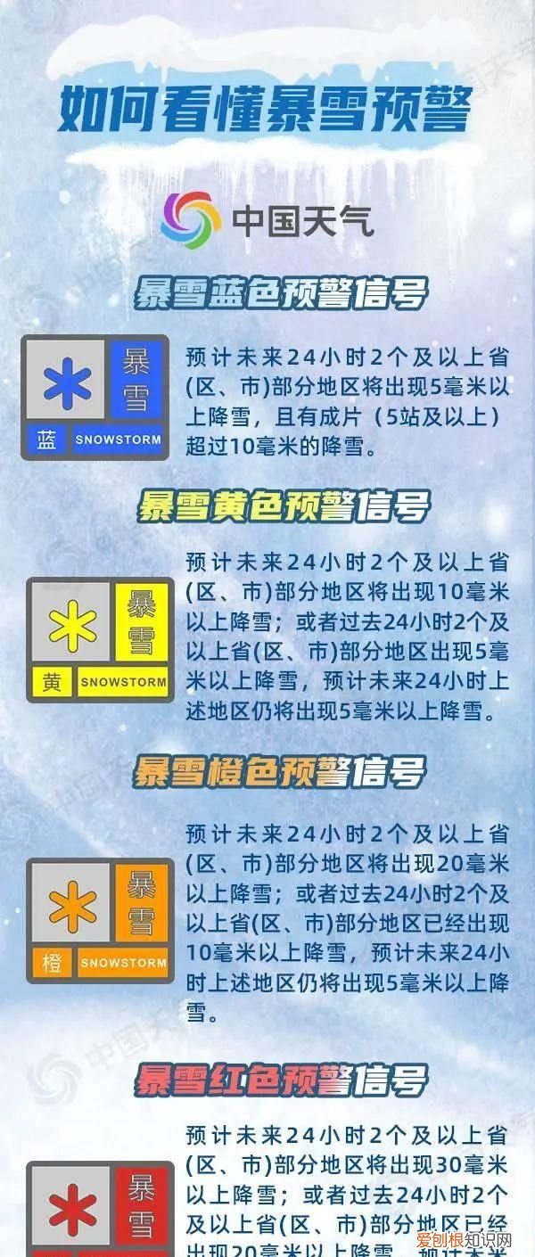 雪灾红色预警 东北今年下雪了没有啊