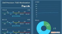 四级音量是什么