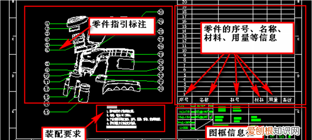 cad工程图纸标注符号大全
