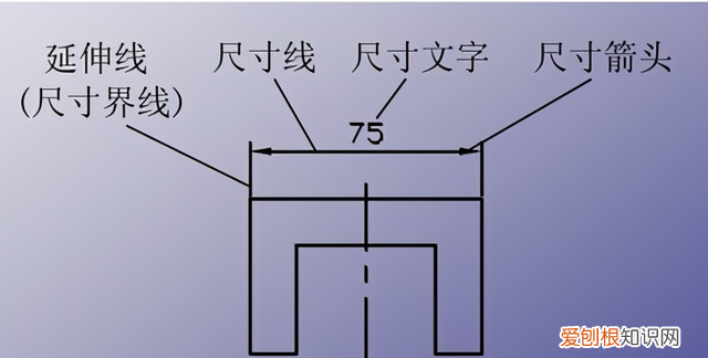 cad工程图纸标注符号大全