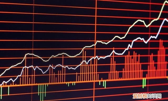 ppi指的是,ppi处于什么位置比较理性