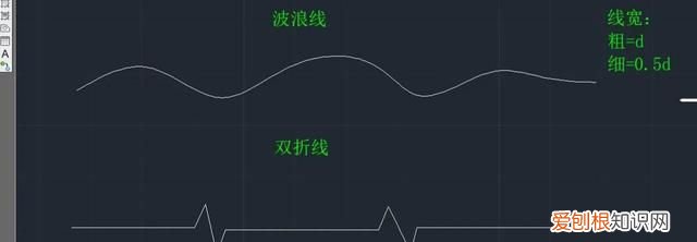 机械制图中常用的图线及应用