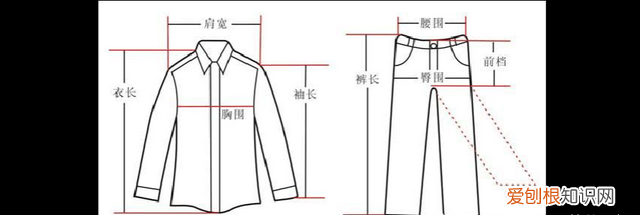 史上最完整的服装尺寸和换算知识