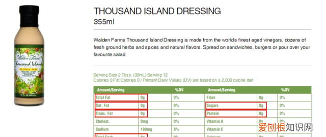 扒了50多款低脂沙拉酱,我们推荐这几款零食