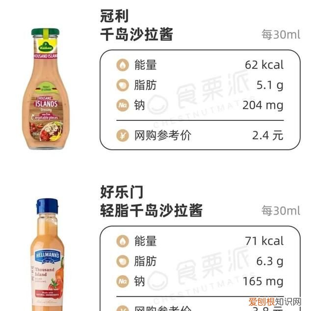 扒了50多款低脂沙拉酱,我们推荐这几款零食