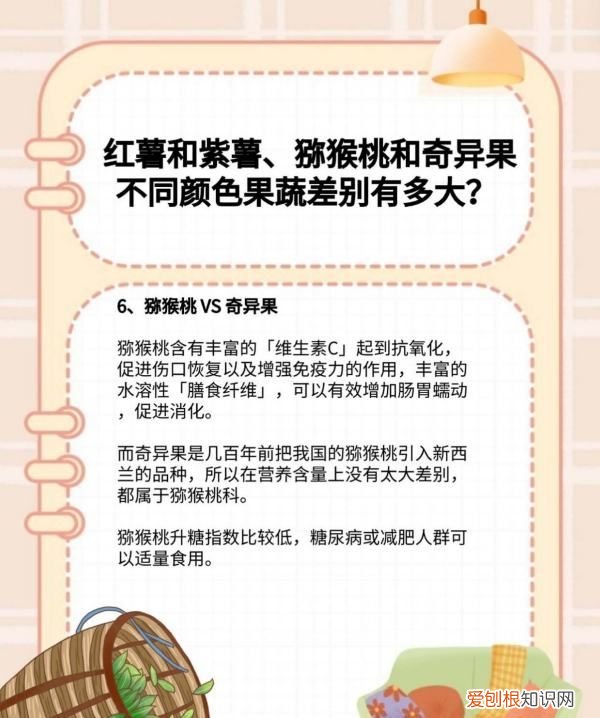 紫薯跟红薯有什么不一样，红薯和紫薯哪个升糖指数高