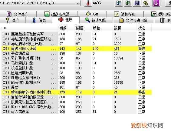 坏掉的硬盘数据还能恢复吗 坏掉的硬盘数据还可以恢复吗