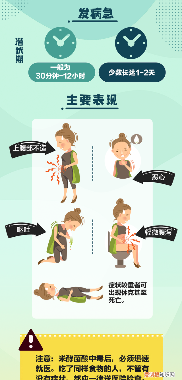 医生提醒4种饮料危害大劝你少喝 误喝变质饮料了最好的方法是